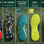 Bottom Of A Soccer Cleat: Complete Guide